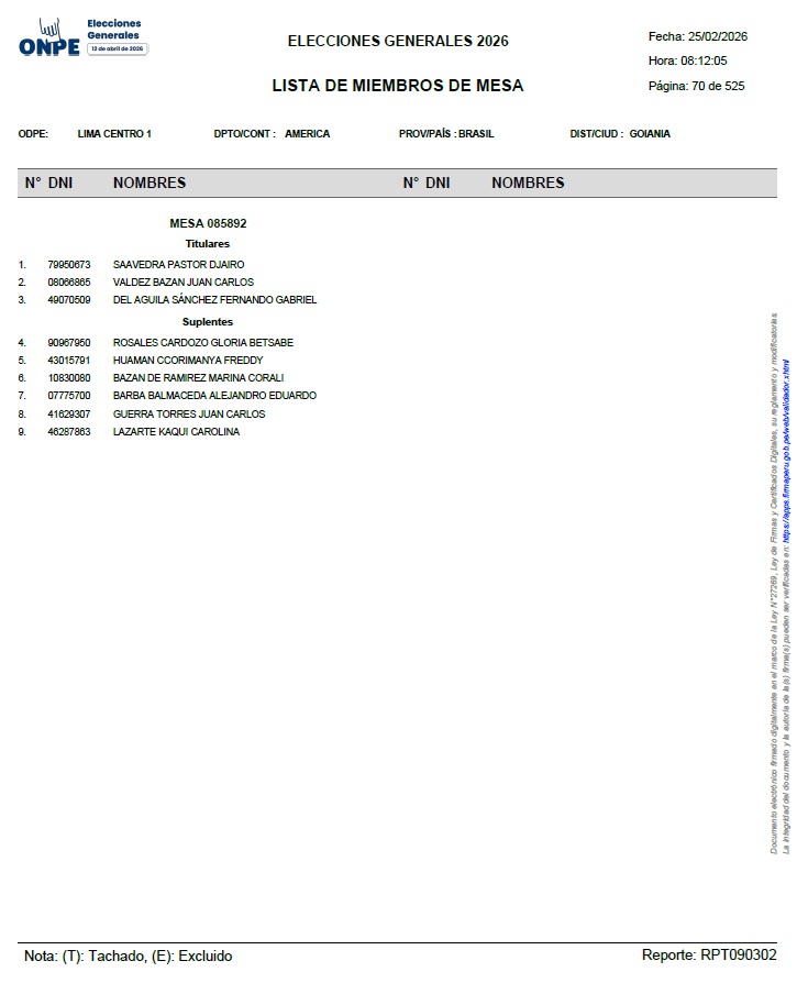 lista miembros de mesa goiania final.jpg