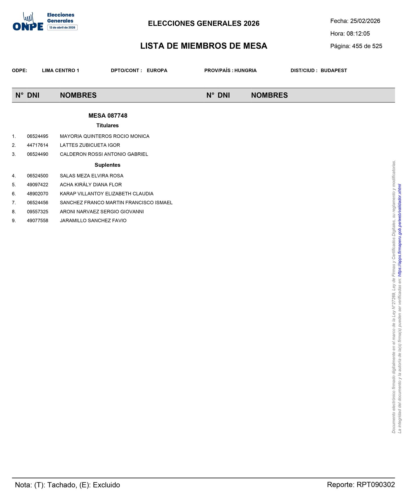 Miembros de mesa-Budapest1.jpg