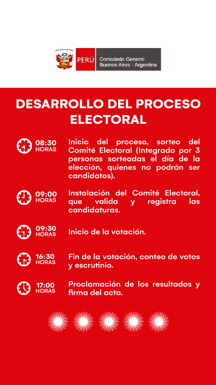 Desarrollo_ConsejoConsulta.png