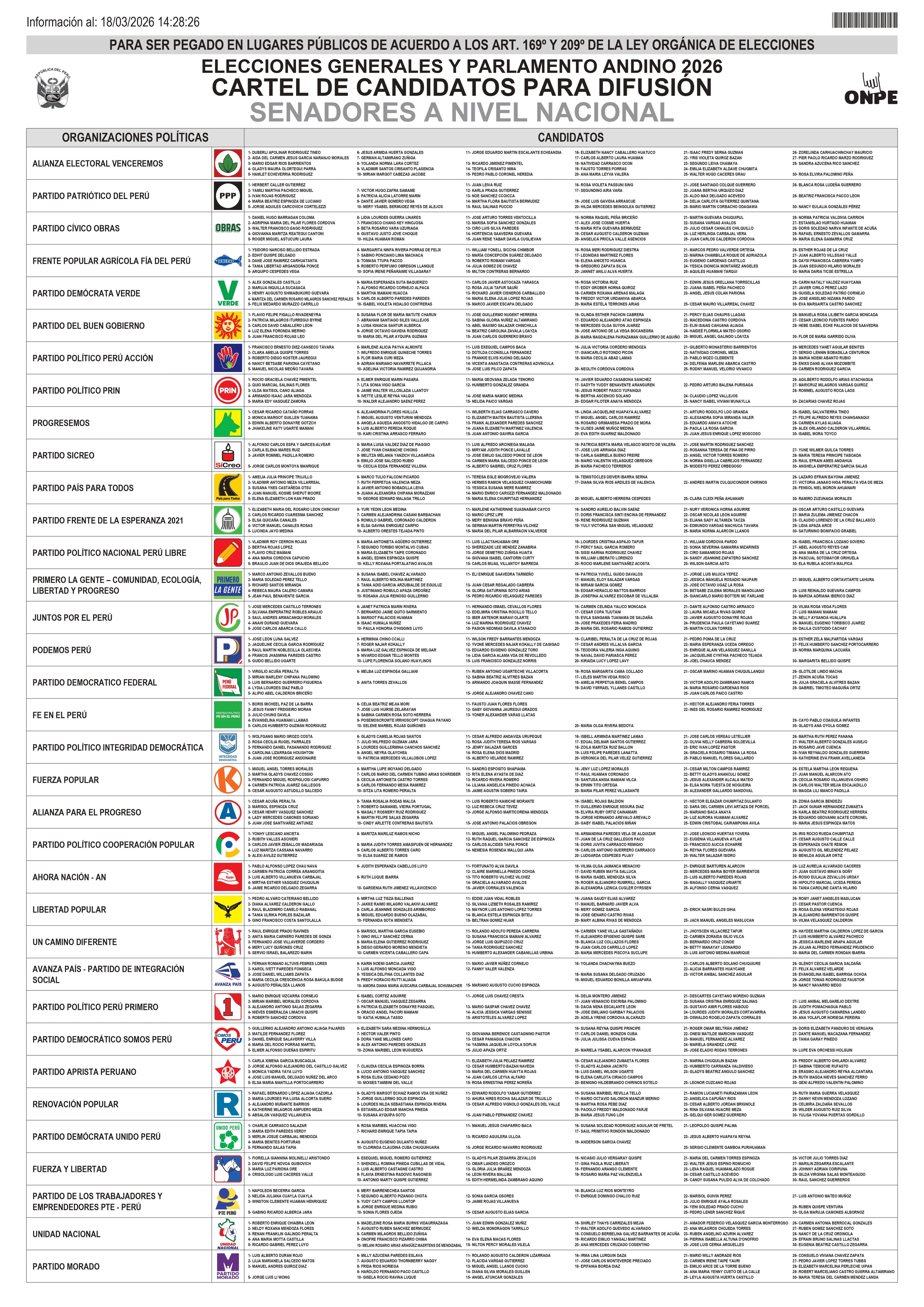 Candidatos Senado - Nacional.jpg