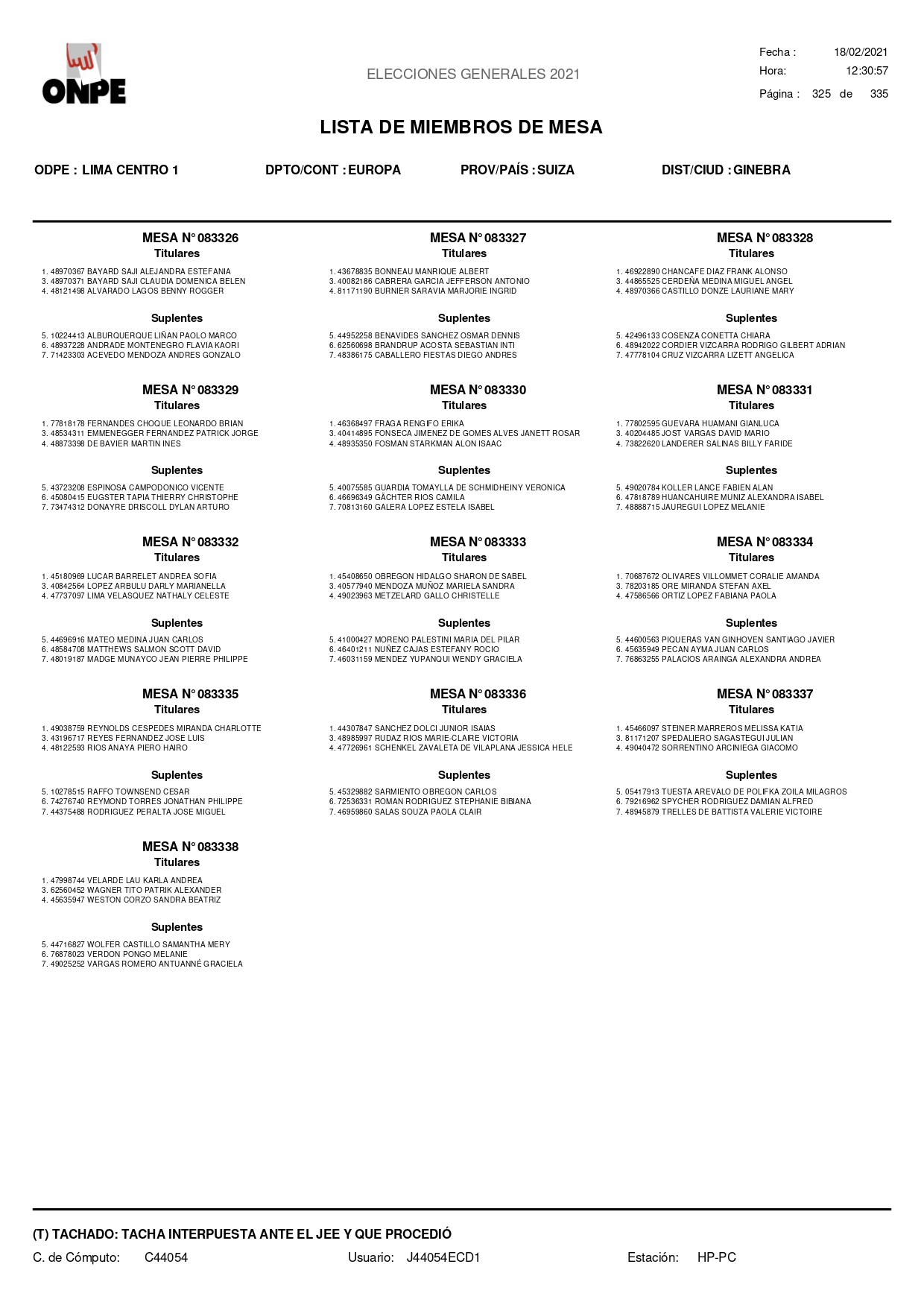 C-GINEBRA LISTA DEFINITIVA DE MIEMBROS DE MESA_page-0001.jpg