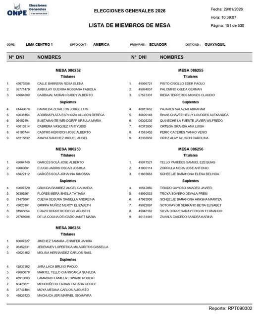 miembros de mesa-Guayaquil.jpg