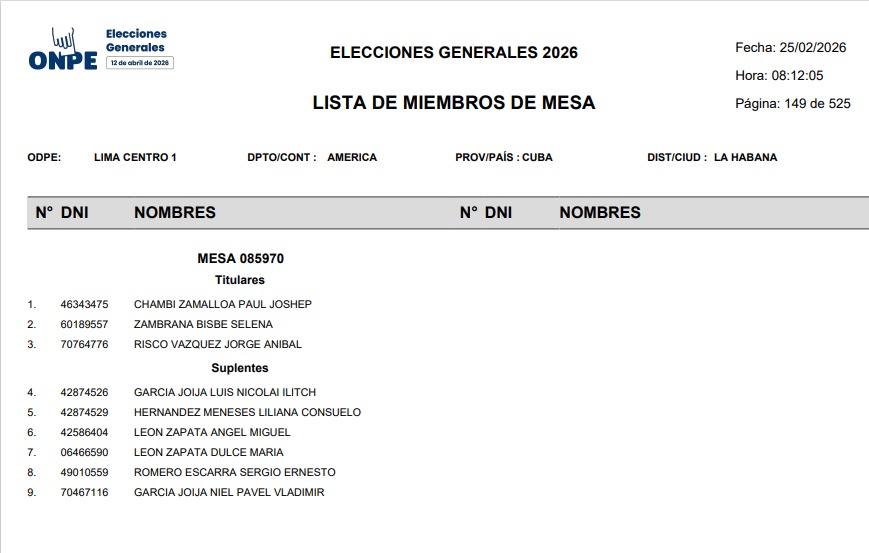 miembros de mesa cuba.jpg