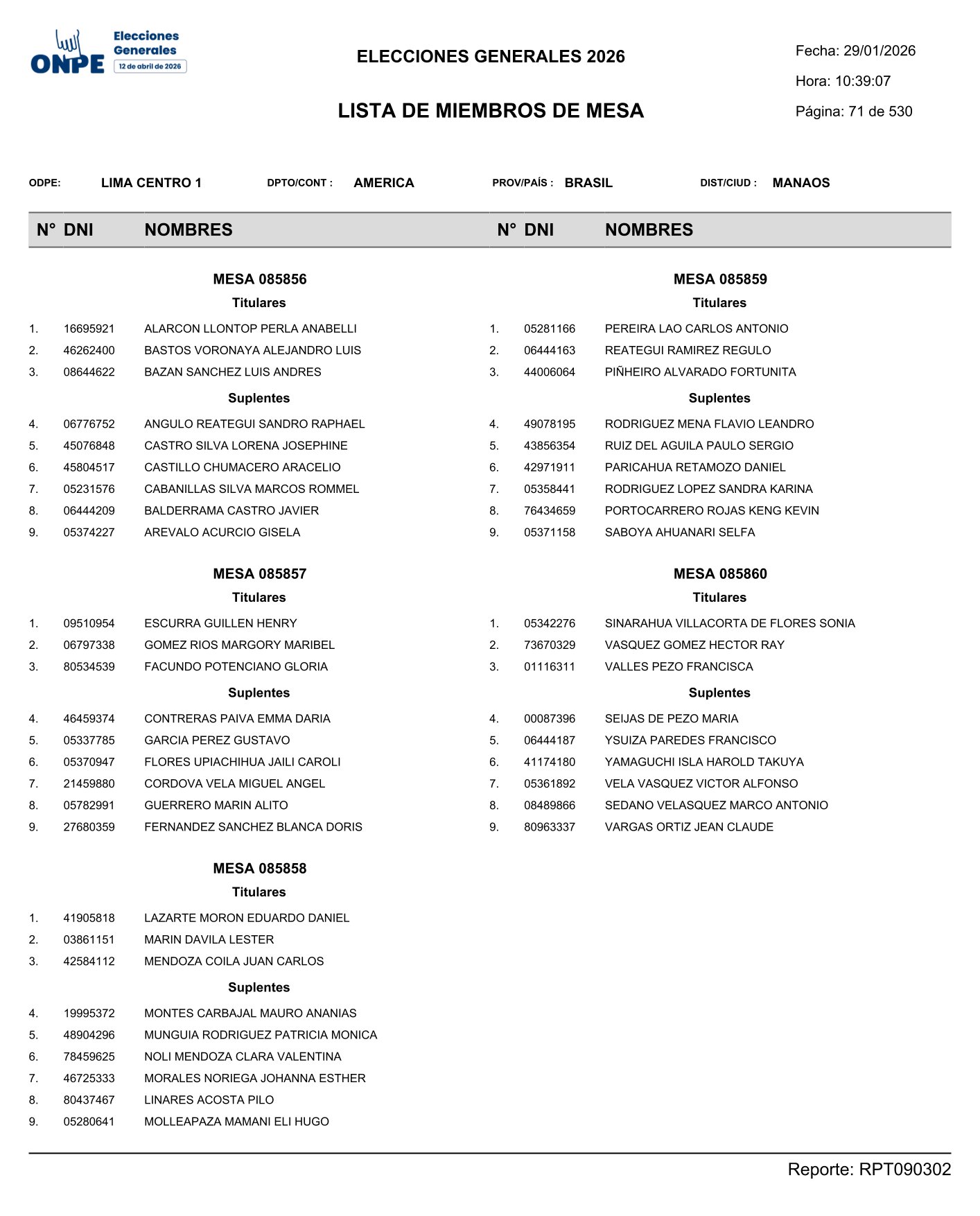 miembros de mesa-Manaos.jpg