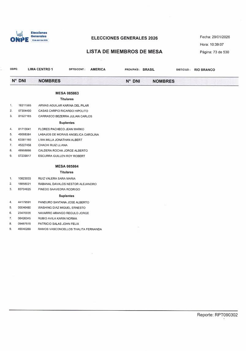 miembros de mesa-Rio Branco.jpg