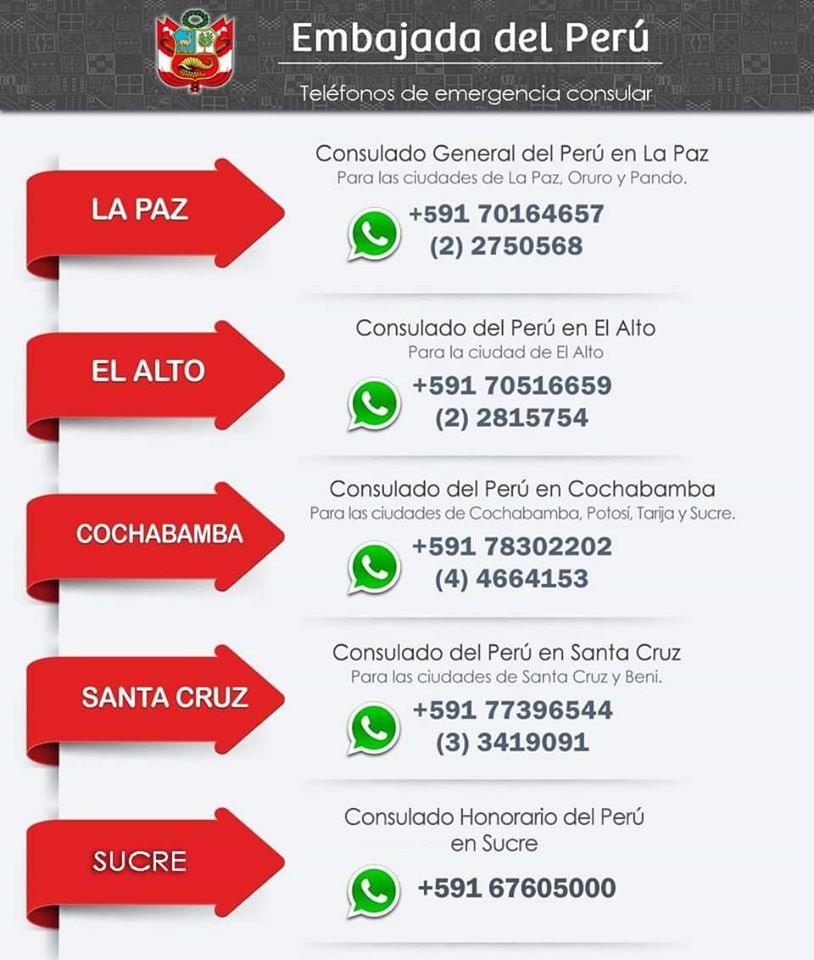 telefonos-consular.jpg