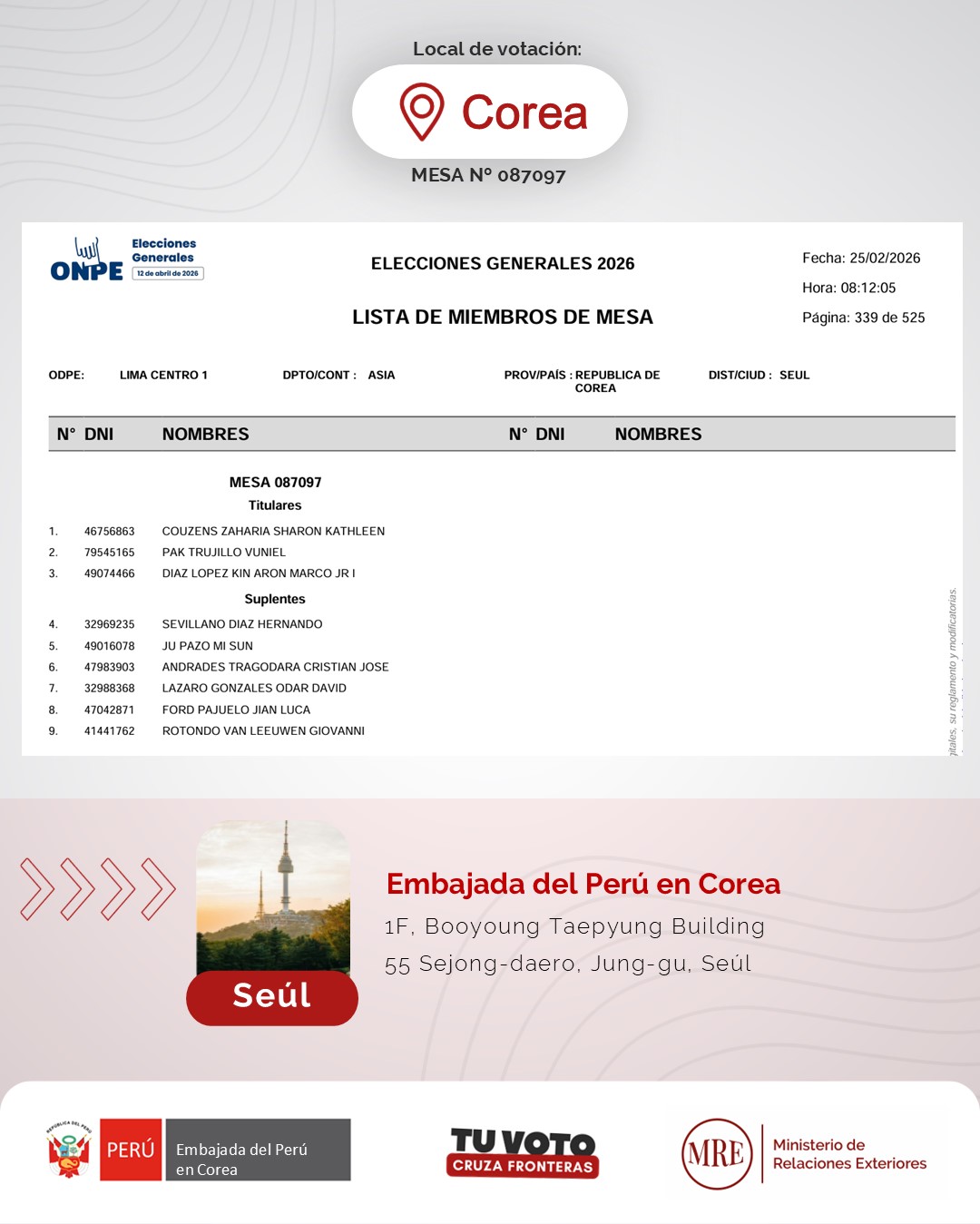 Miembros de mesa-Seul.jpg