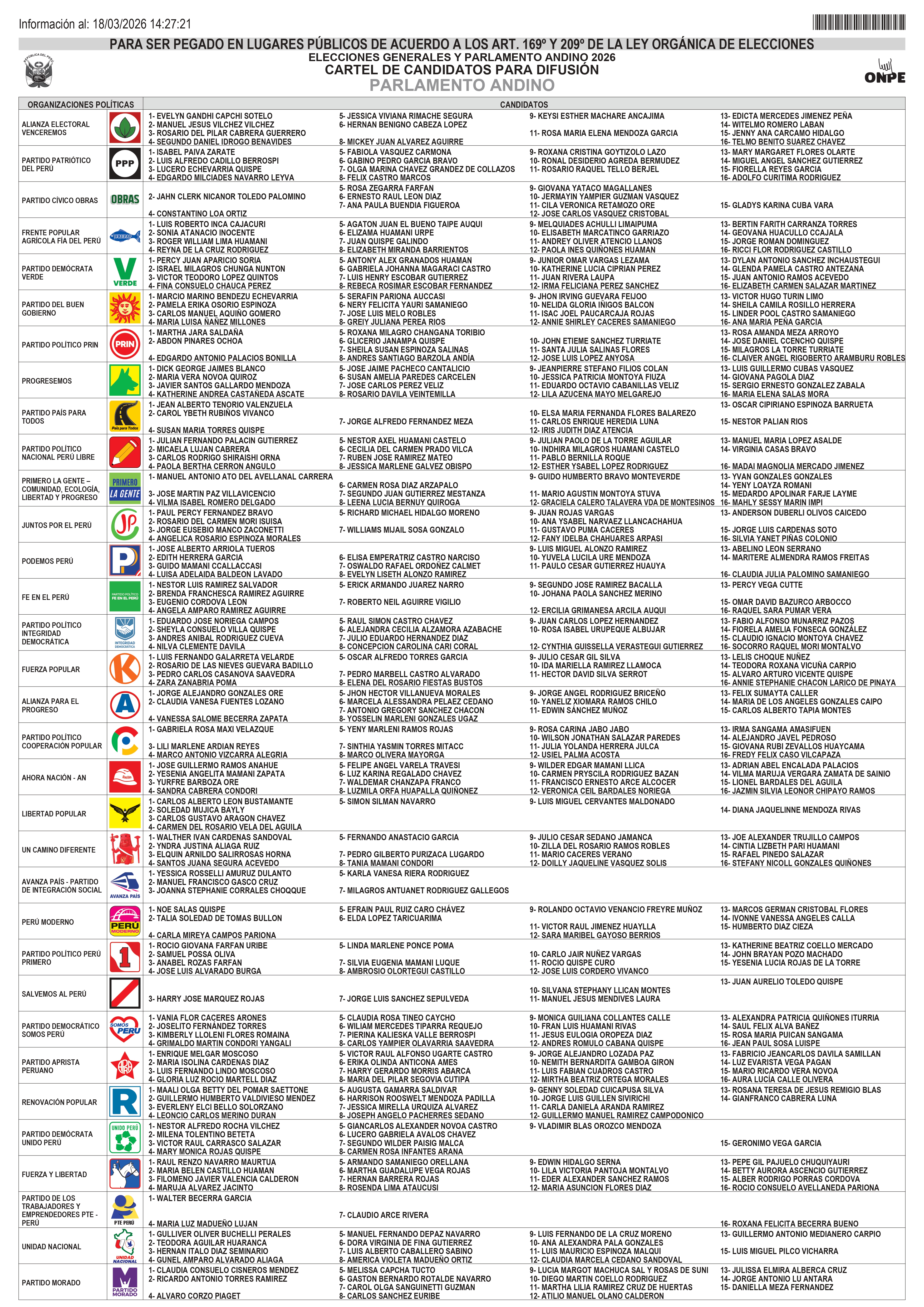 CARTELES DE CANDIDATOS_page-0005.jpg