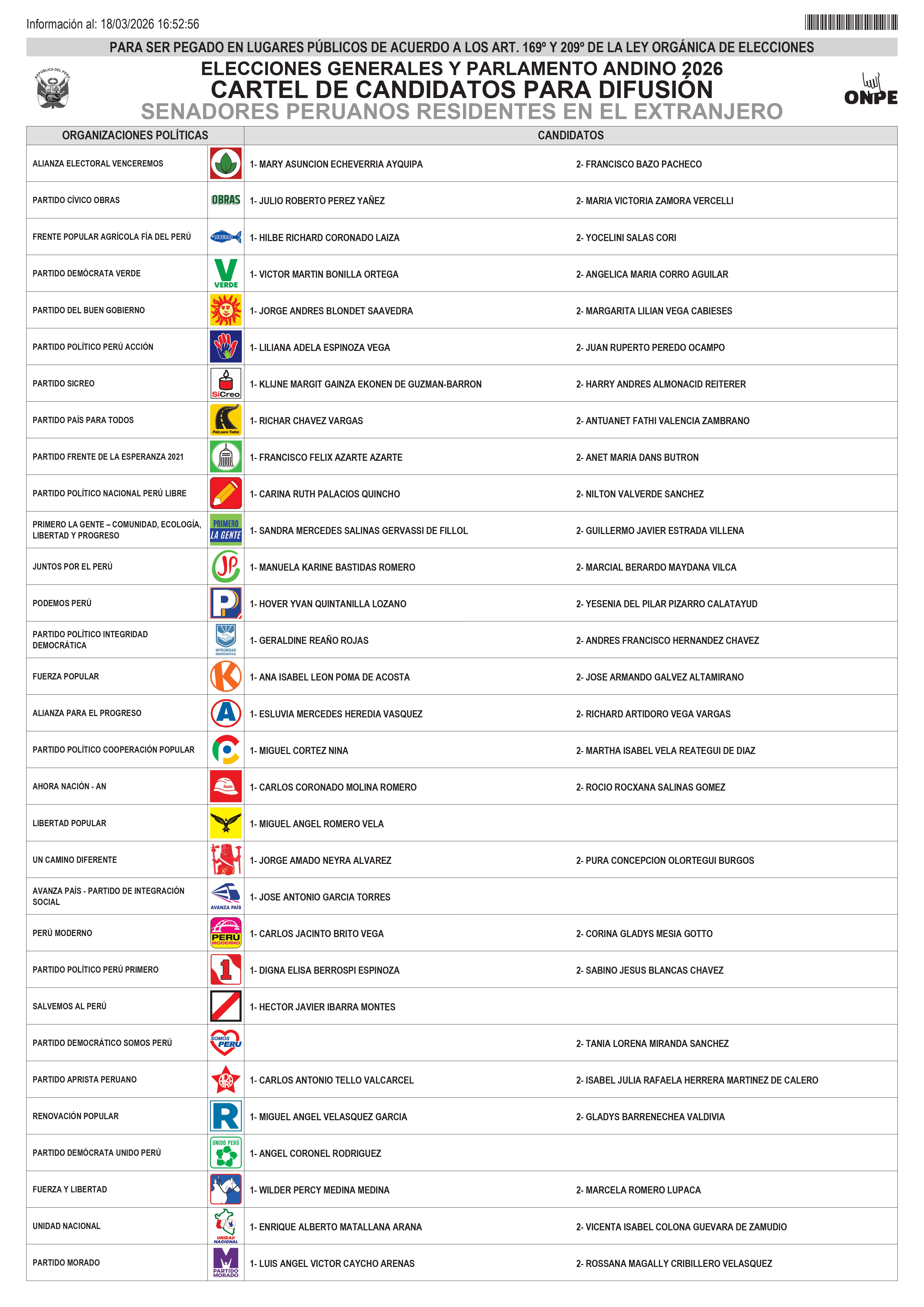 CARTELES DE CANDIDATOS_page-003.jpg