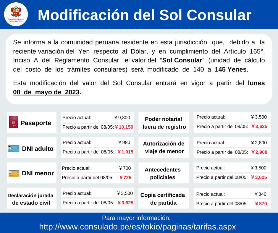 Sol consular 02.05.2023.png