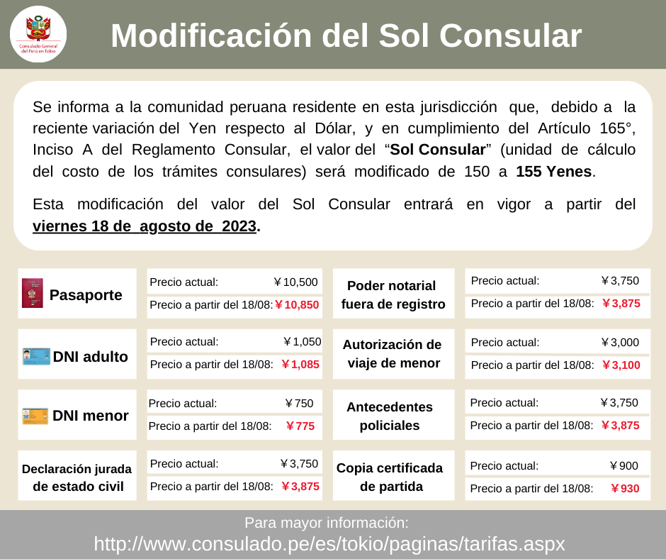 Sol consular 18.08.2023.png
