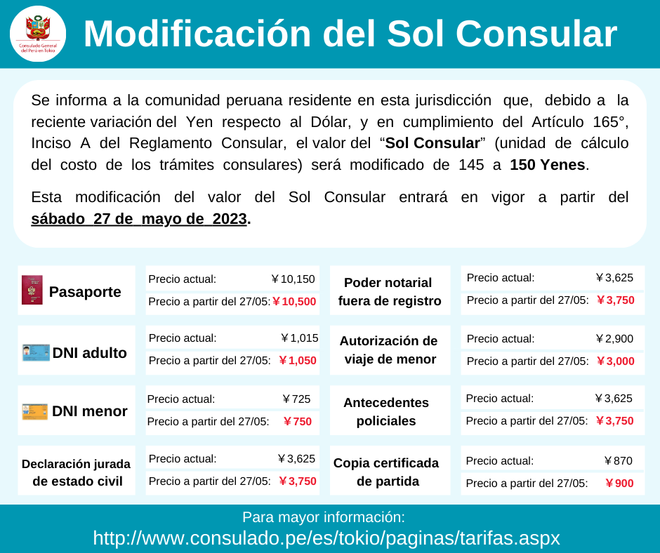 Sol consular 27.05.2023.png