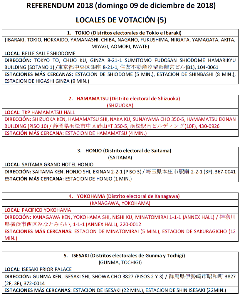 locales de votación2.png