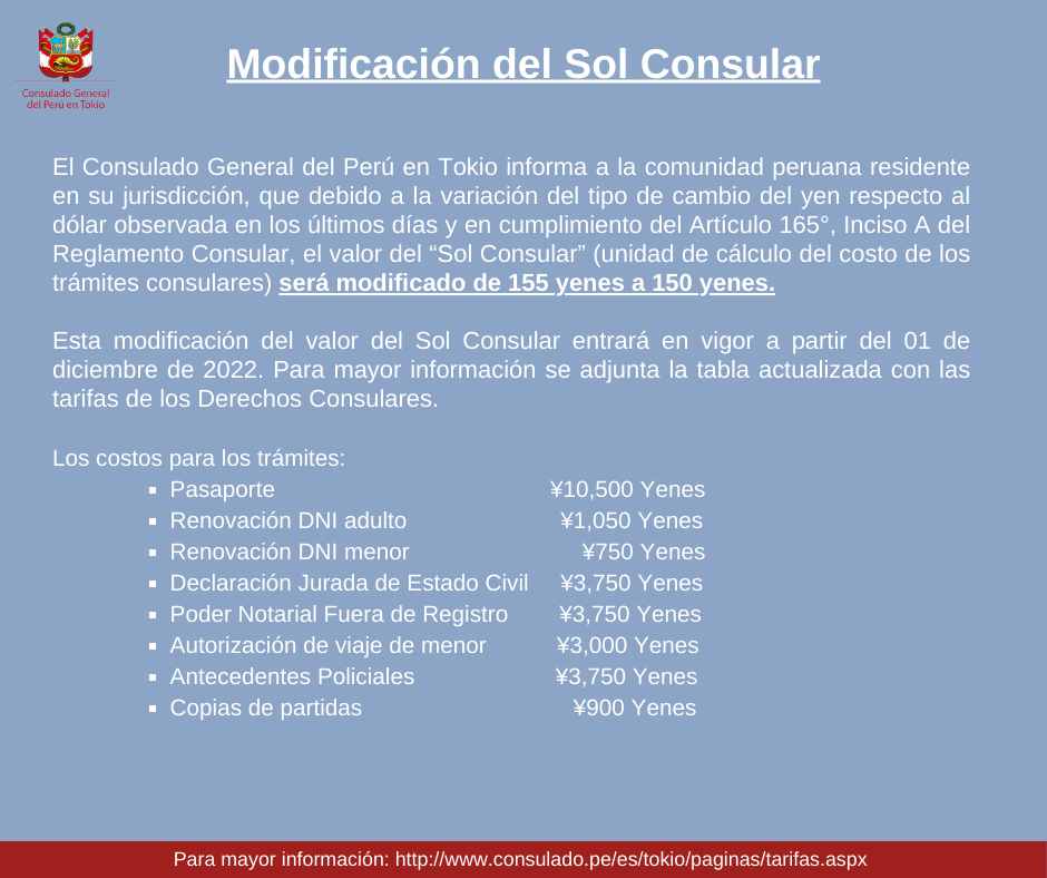 Sol Consular 30NOV2022.png