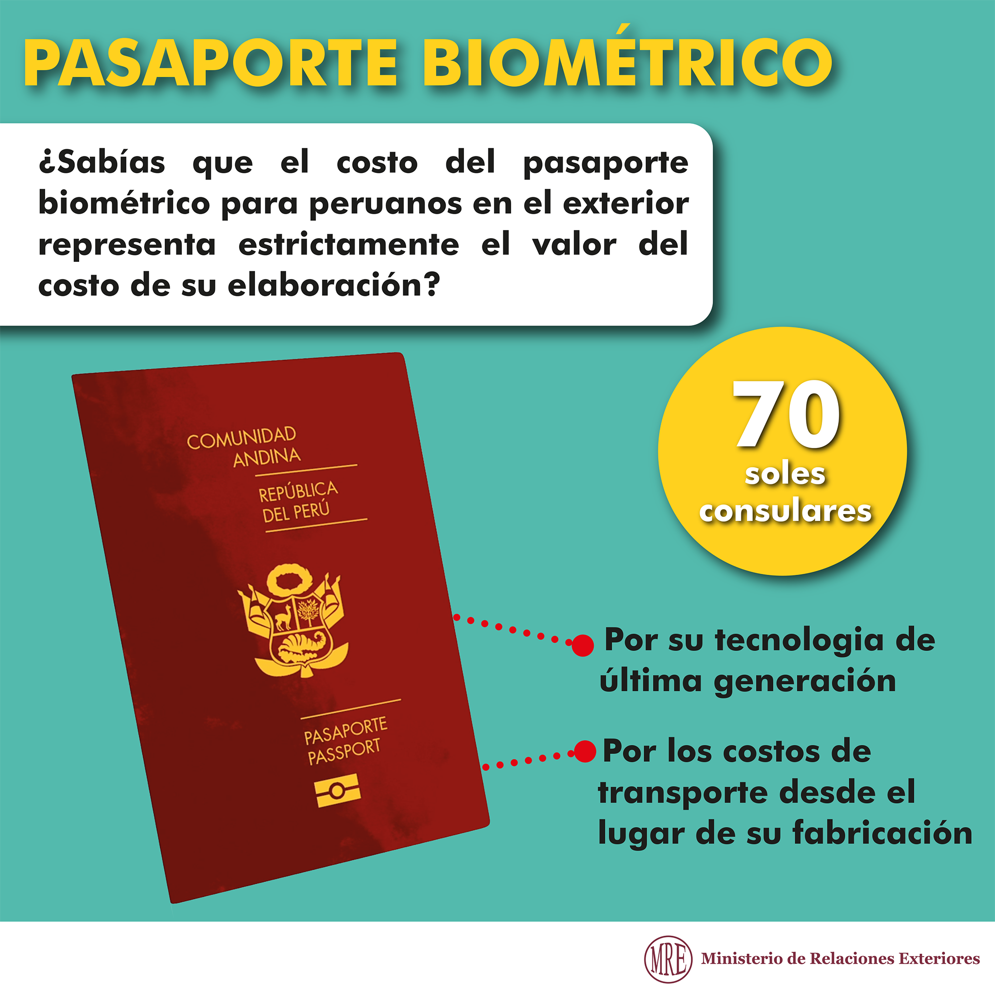 reglas para citas en linea para pasaporte biometrico