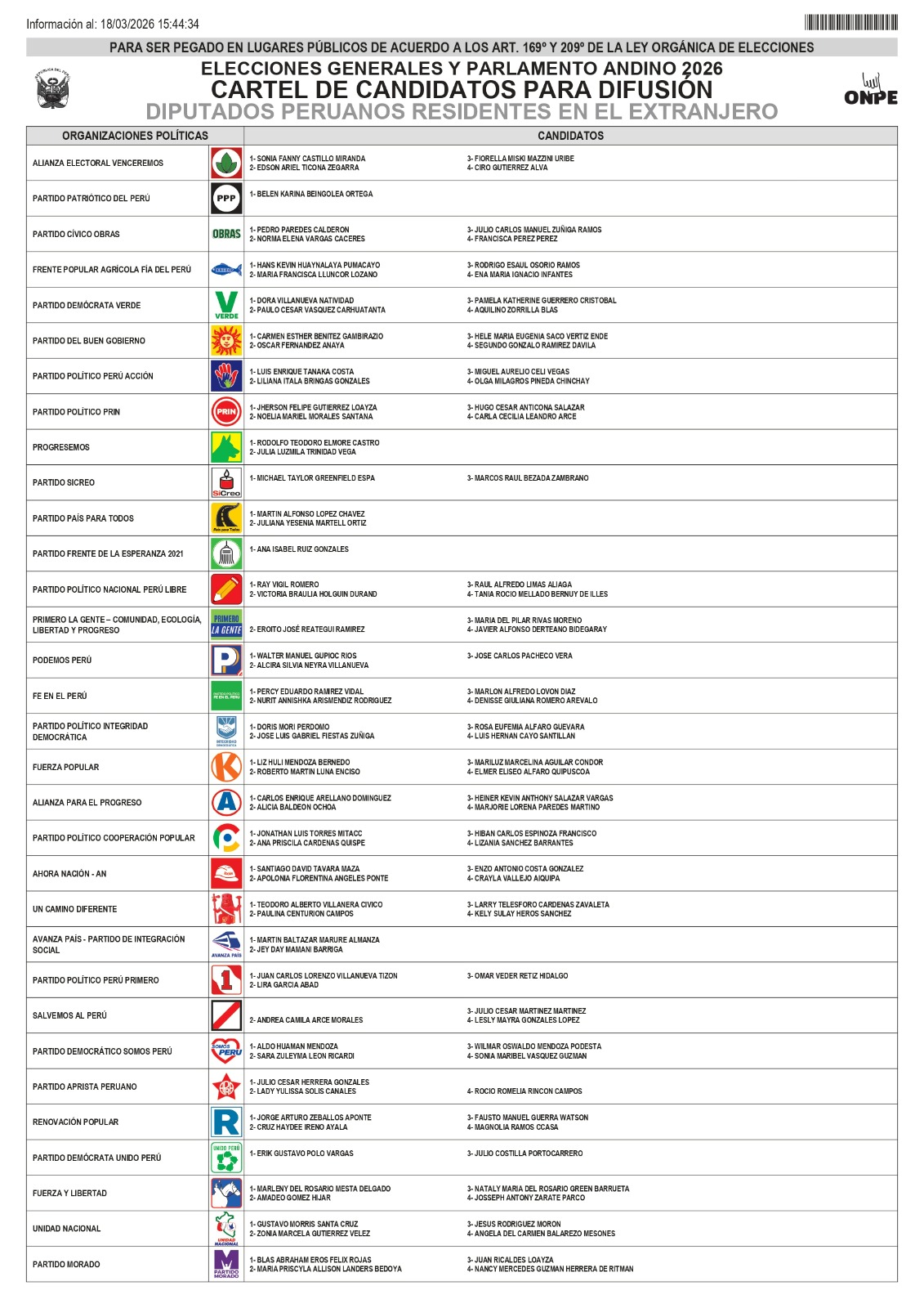 CANDIDATOS DIPUTADOS EXTRANJERO-ELECCIONES GENERALES 2026.jpeg