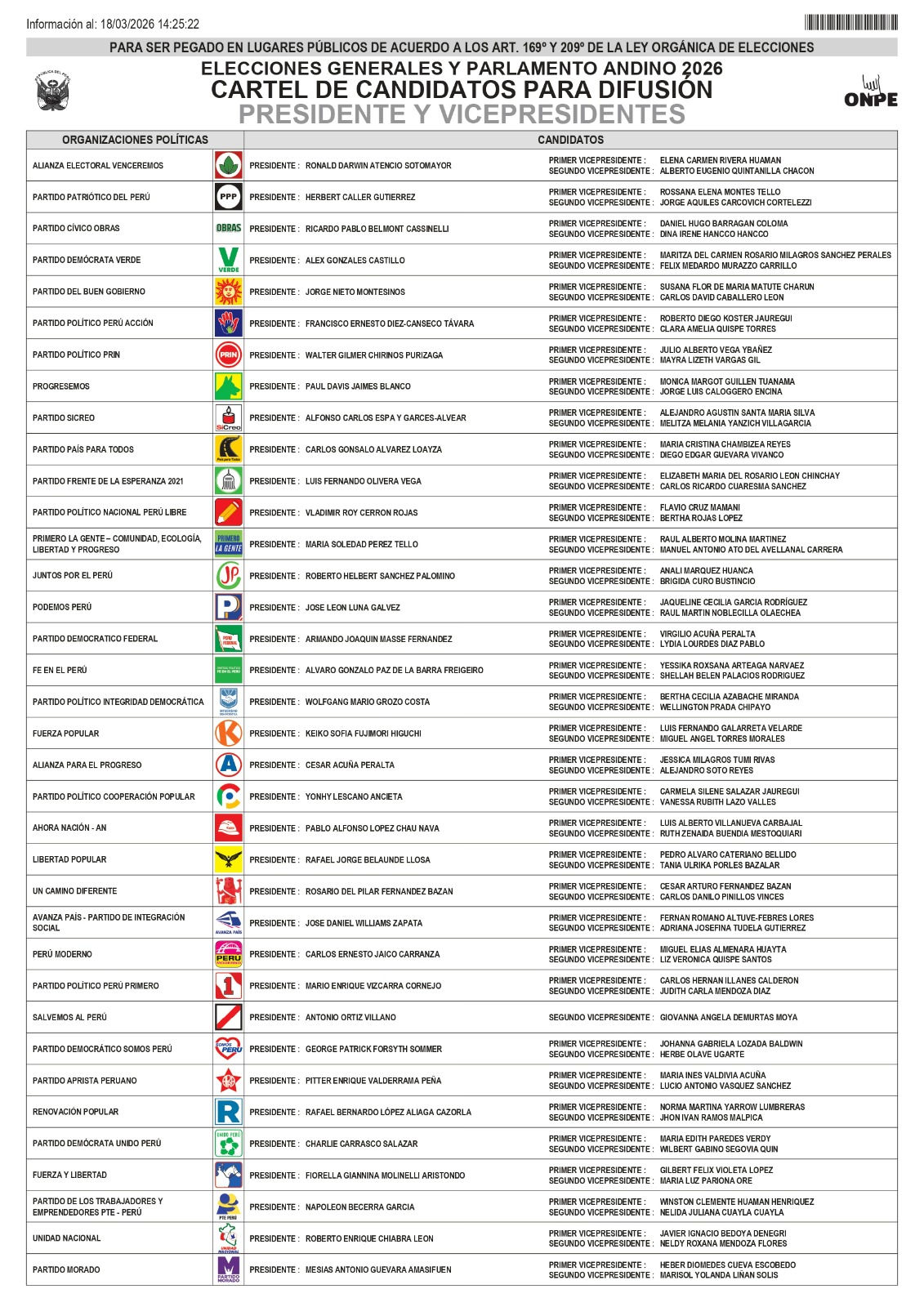 CANDIDATOS PRESIDENTE- ELECCIONES GENERALES 2026.jpeg