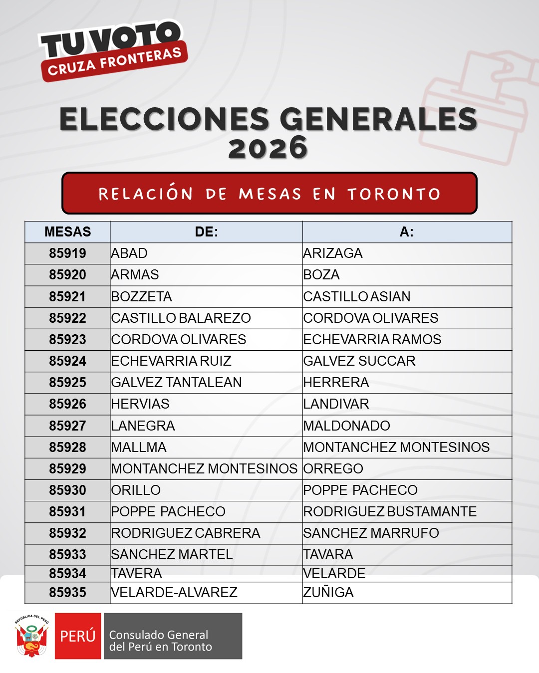 Relacion de mesas.jpeg