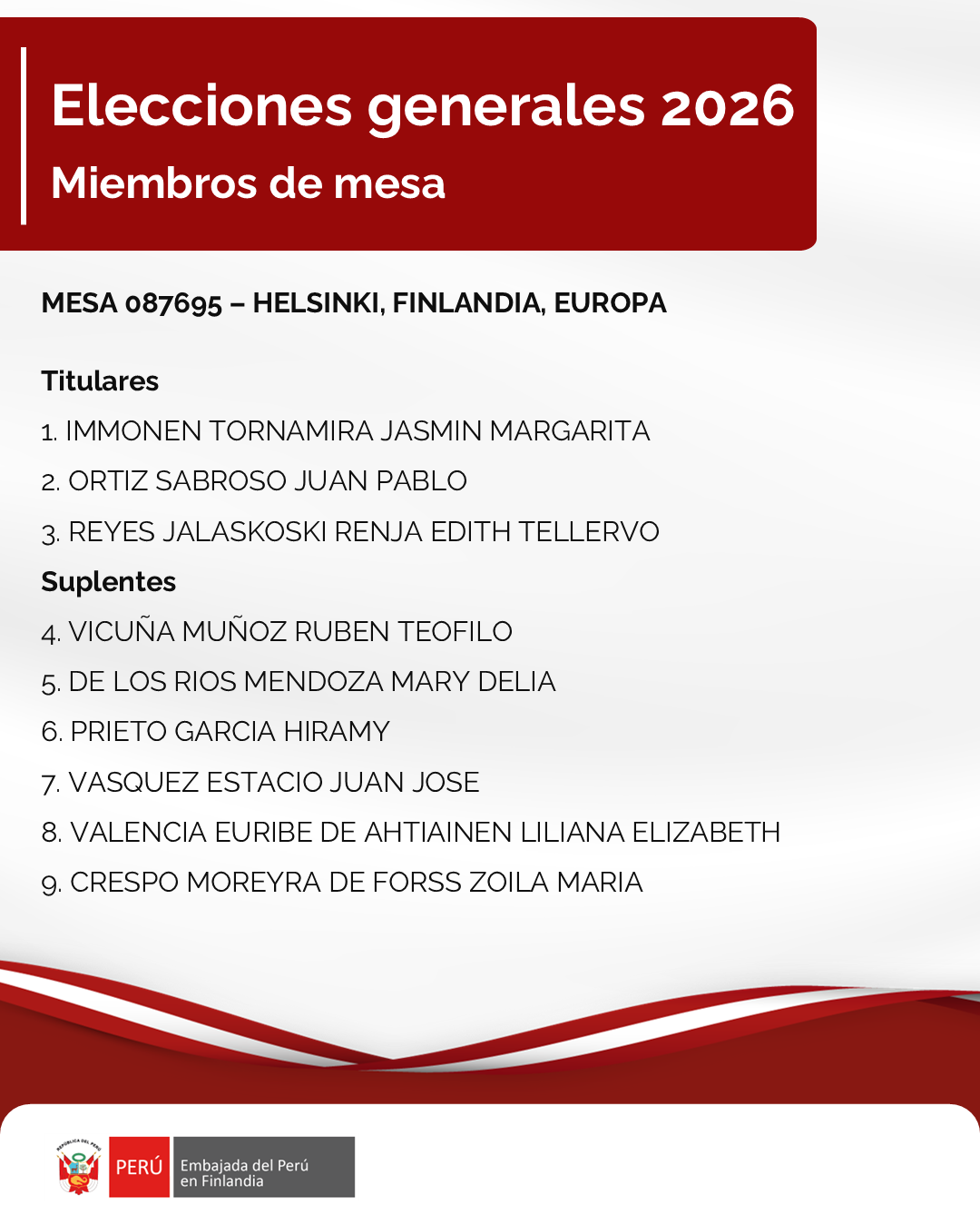 miembros de mesa lista.png