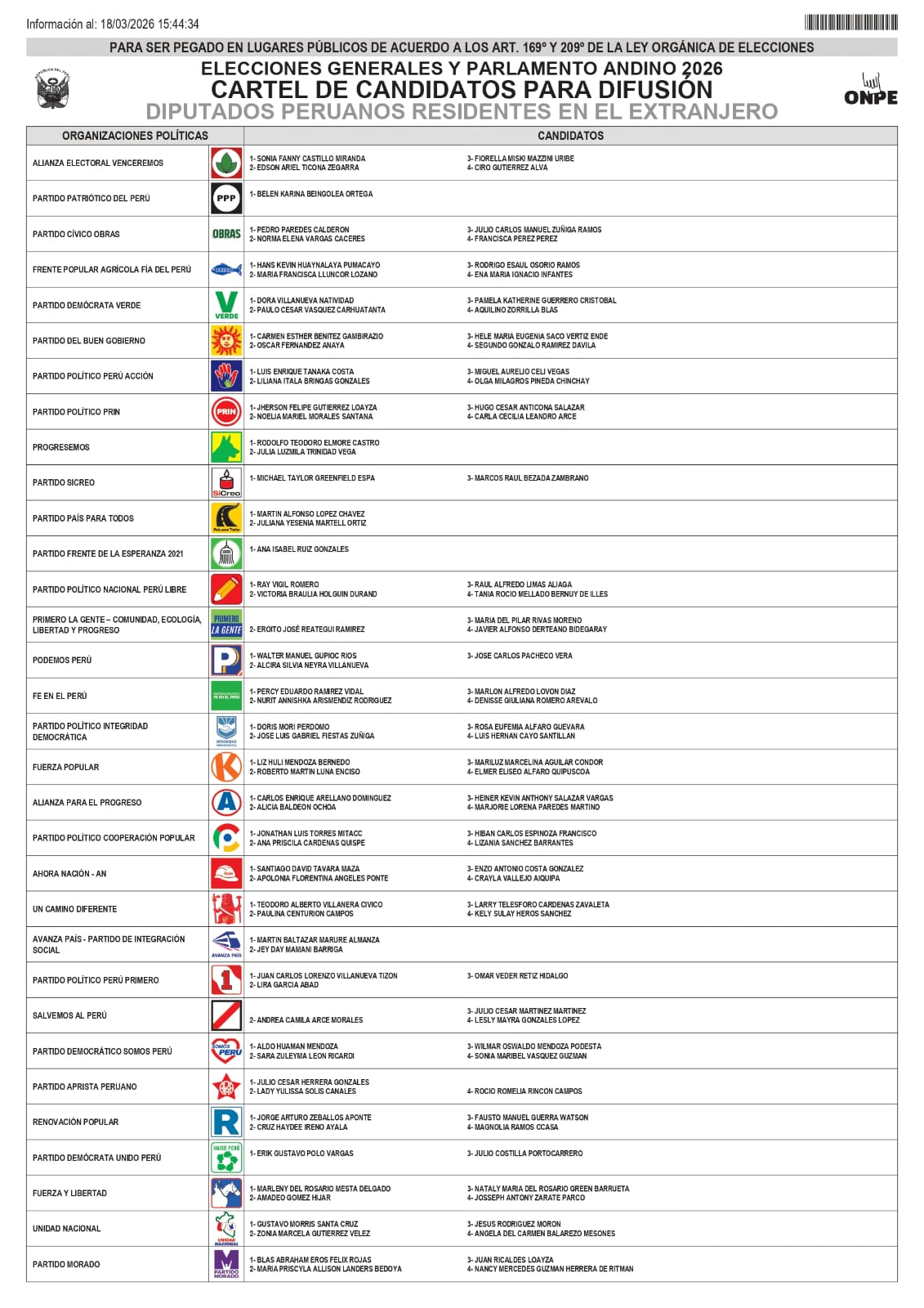 DIPUTADOS RESIDENTES EXTRANJERO.jpeg