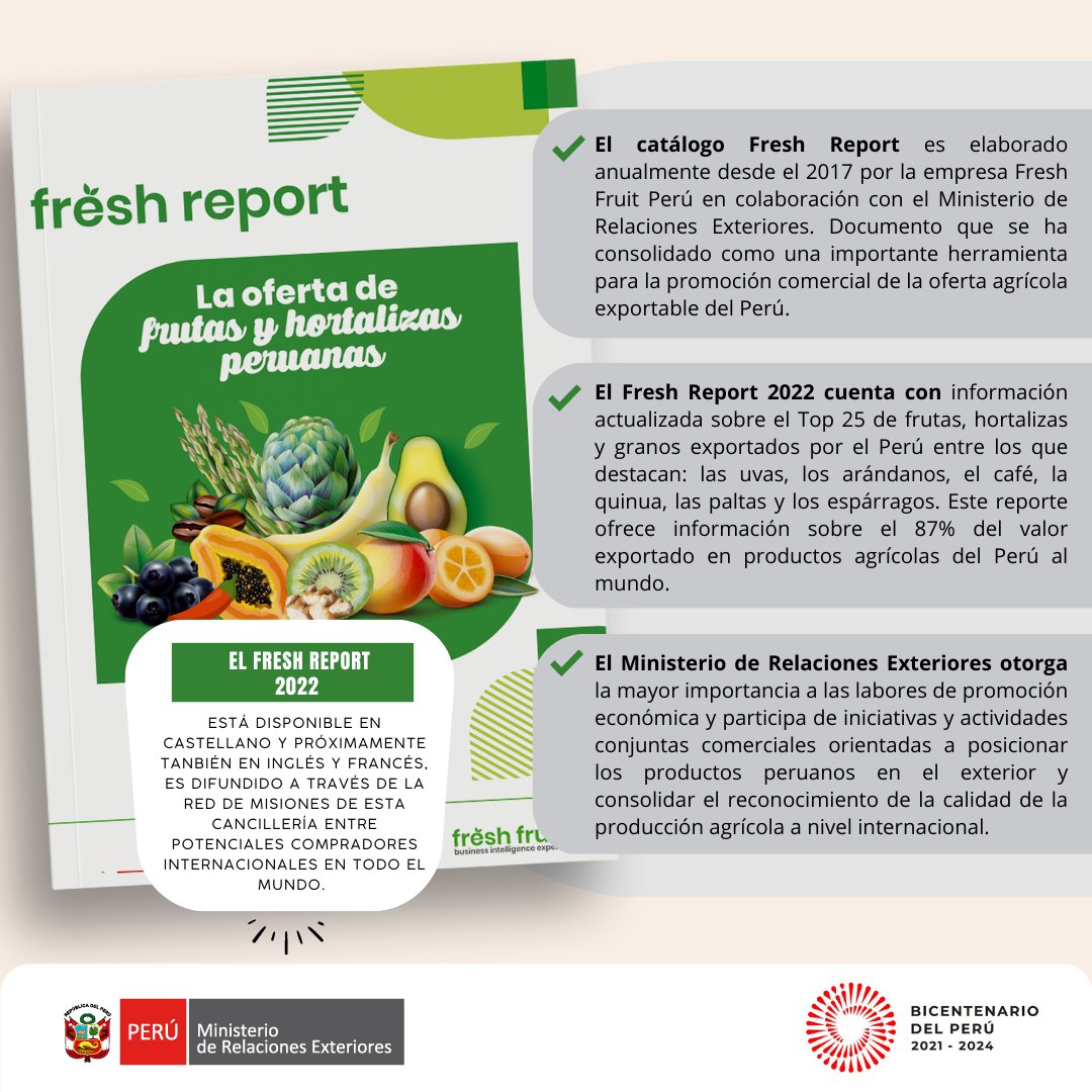 Pieza Gráfica Fresh Report 2022.jpeg