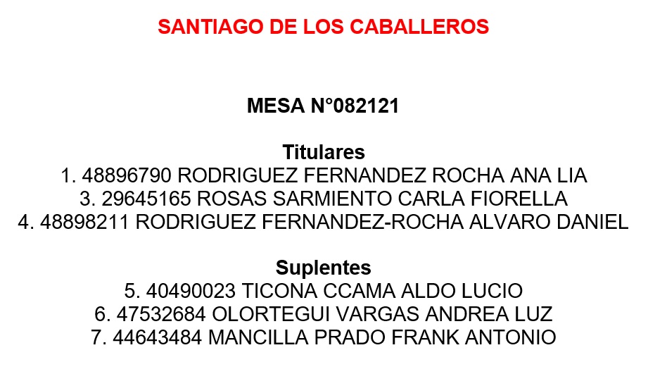 Miembros Santiago Caballeros.jpg