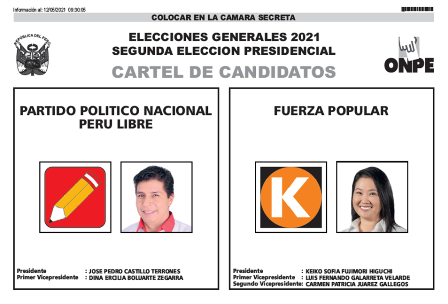 EGE2021 - SEGUNDA VUELTA - Cartel de Candidatos.png