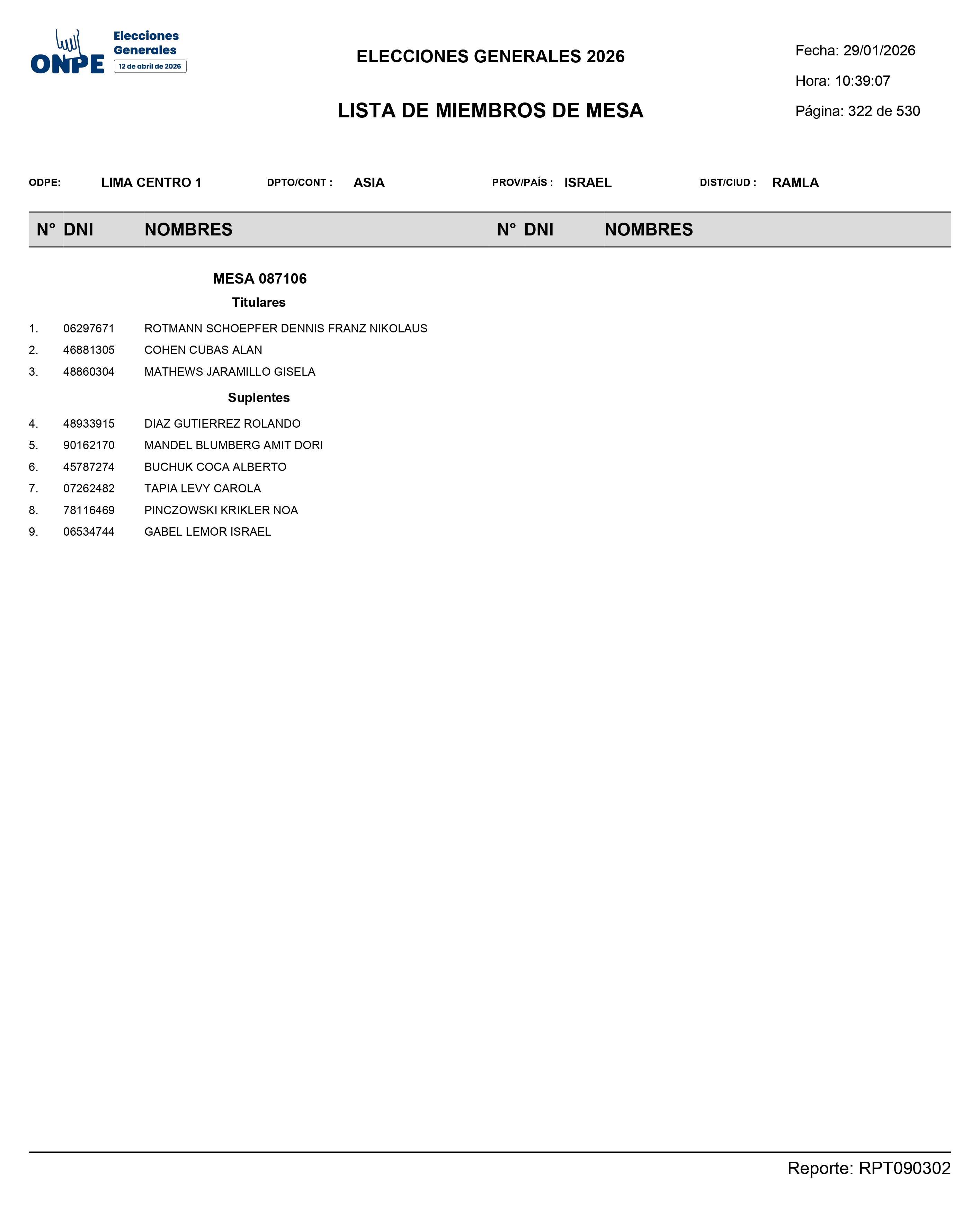 ASIA ISRAEL RAMLA.jpg